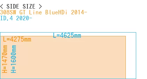 #308SW GT Line BlueHDi 2014- + ID.4 2020-